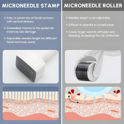 Derma Stamp - Professional Adjustable Microneedle Derma stamp for Hair, Beard Growth - Amazing Skin derma stamp for Face - 140 Titanium Pins - Best Derma Roller Alternative