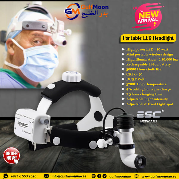 Medical Headlamp - Doctor's LED Headlight - Wireless Surgical Headlight for Doctors without Loupe