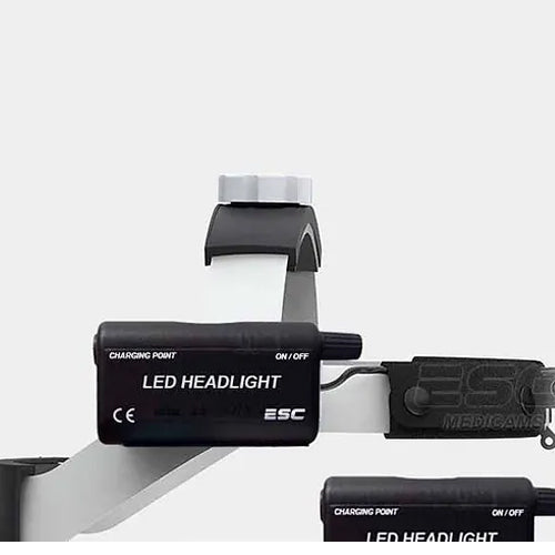 Medical Headlamp - Doctor's LED Headlight - Wireless Surgical Headlight for Doctors without Loupe