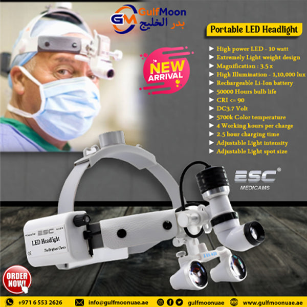 Medical Headlamp - Doctor's LED Headlight - Wireless Surgical Headlight for Doctors with Loupe